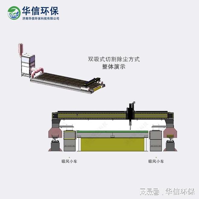 激光切割机除烟尘设备