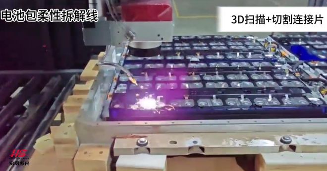 宏晟激光技术新突破激光切割技术引领电池外壳拆解回收新纪元(图7)
