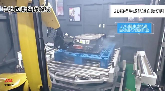 宏晟激光技术新突破激光切割技术引领电池外壳拆解回收新纪元(图5)